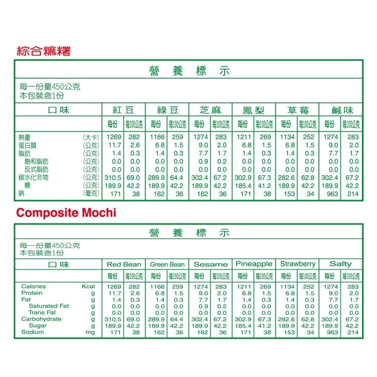 阿美麻糬 綜合麻吉/袋裝(480g*袋)