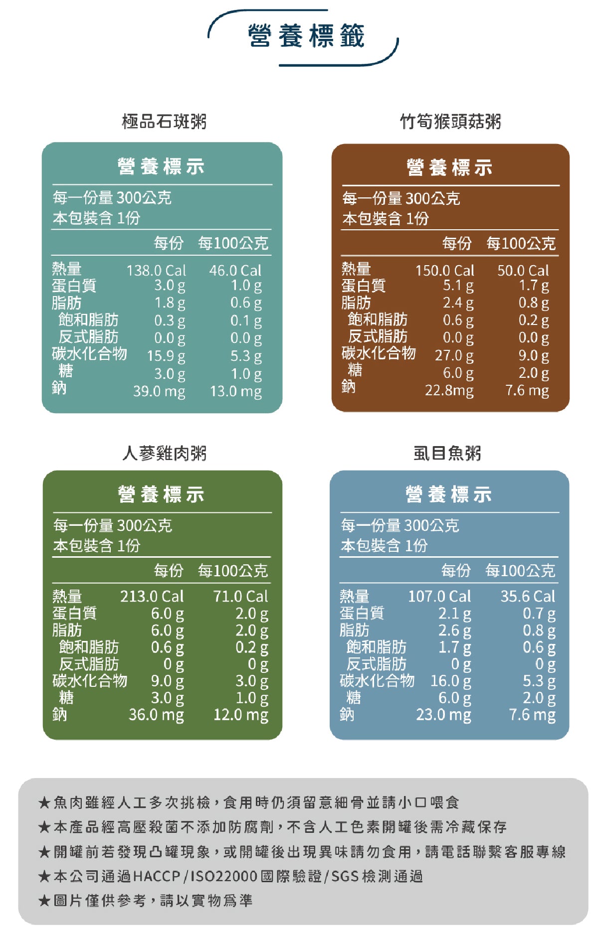 谷溜谷溜 這粥有禮-四種口味(4入裝)(禮盒裝)