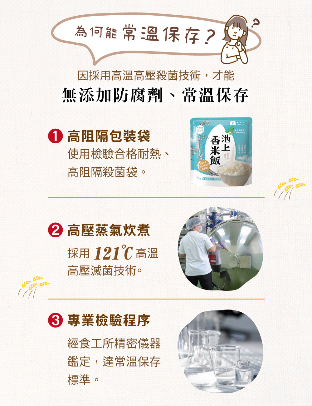 米大師 master mi 池上香米飯 (180gx12包/箱)