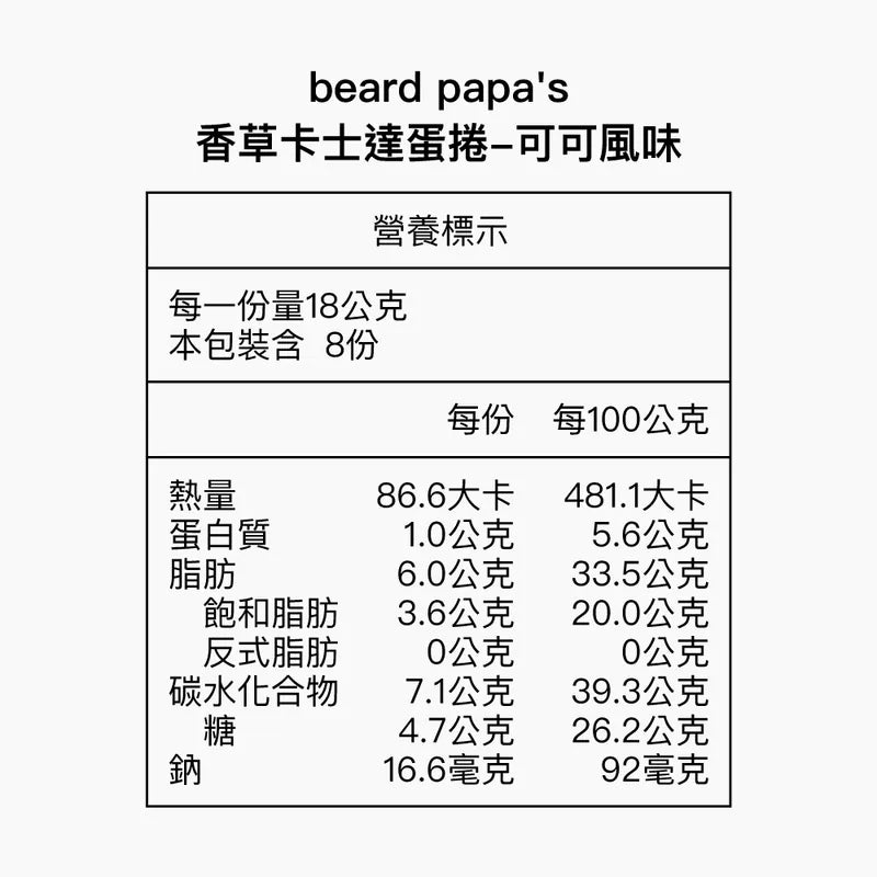 Bread PaPa‘s 香草卡士達夾心蛋捲 (可可)(144g*盒)