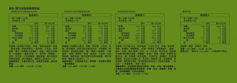 【奇美食品】醇月滿盈典藏禮盒‼️預購商品: 09.18.25開始出貨‼️