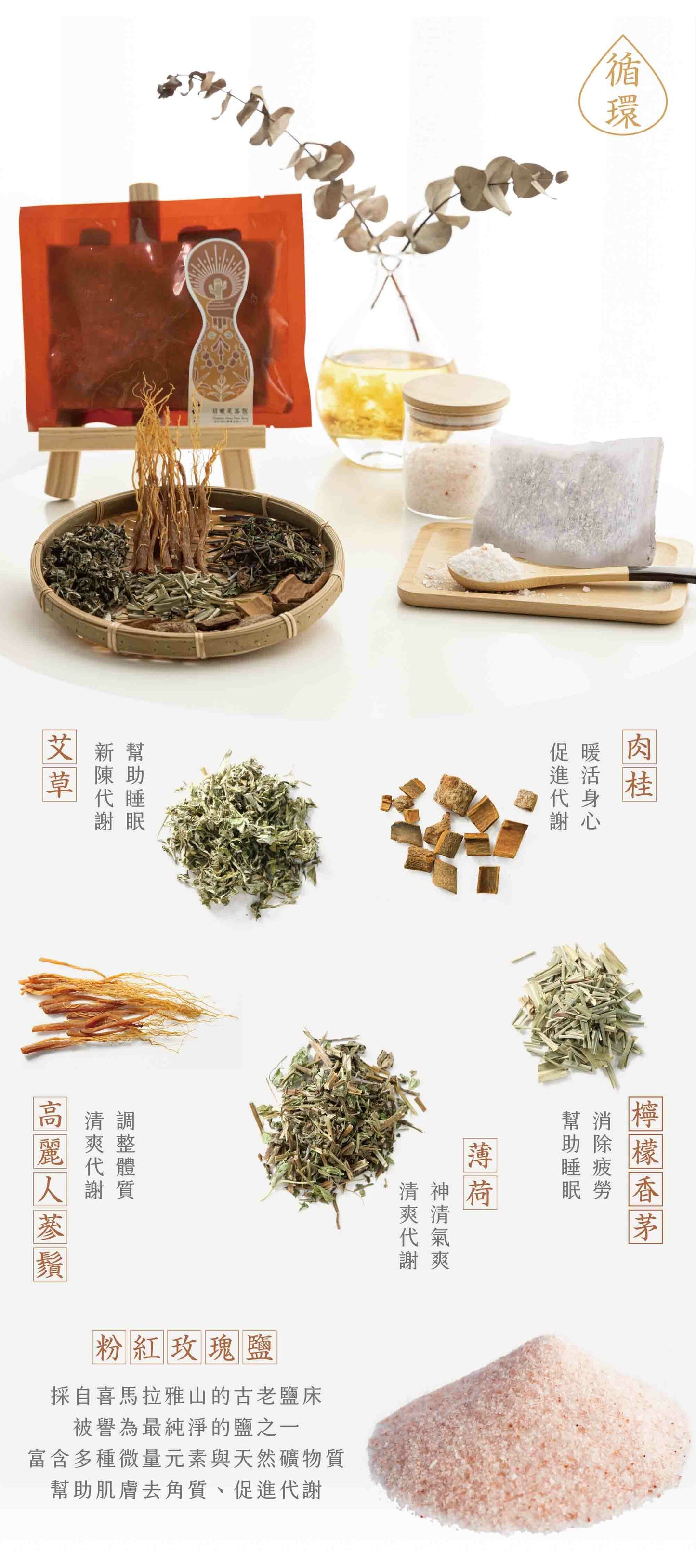新譯漢方 日暖足浴包|草本藥浴包 【驅寒循環】 See In Herb (1入)