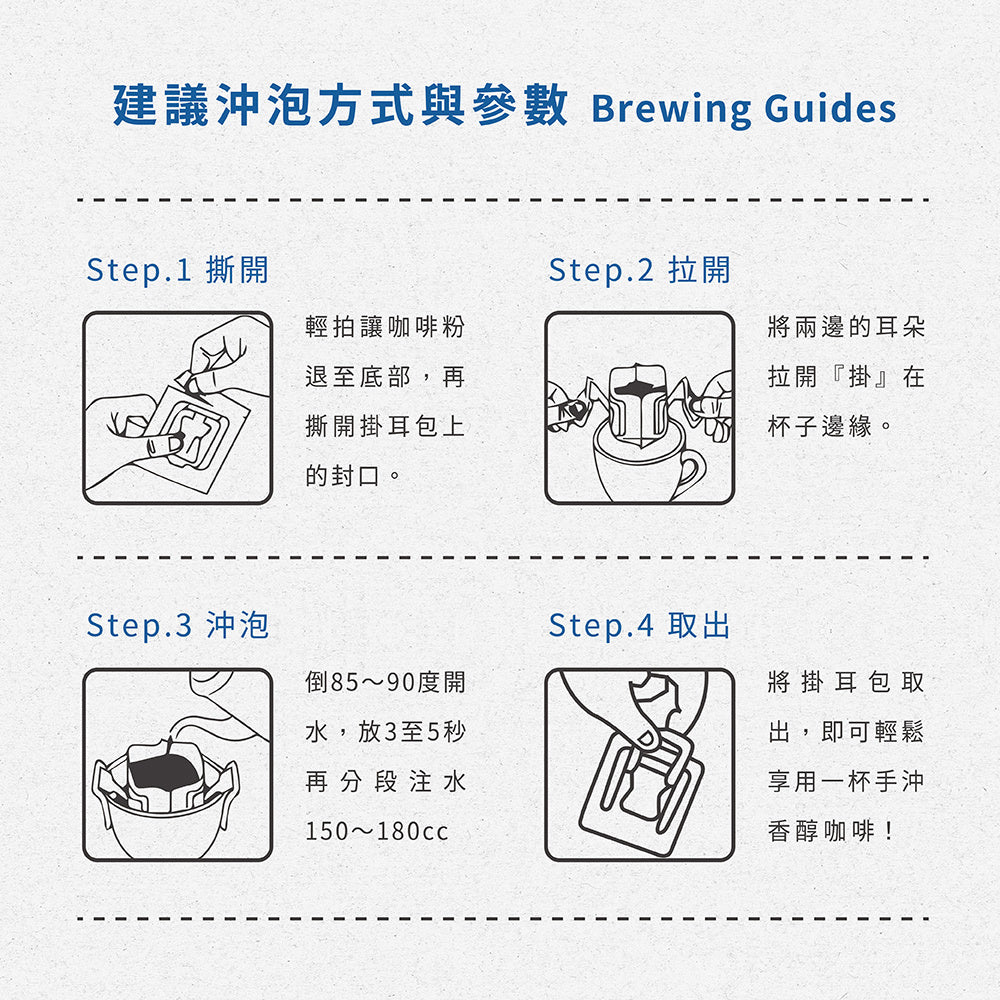 江鳥咖啡 【Riverbird】《10入掛耳》新幾內亞 天堂鳥莊園