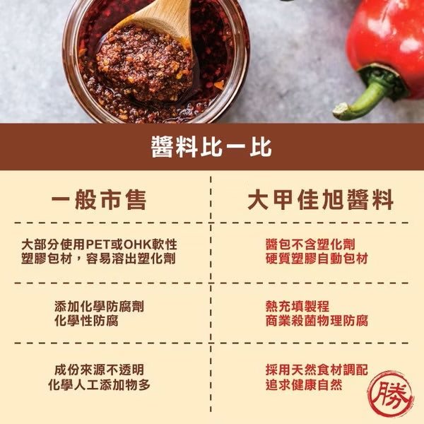 💰檔期促銷~本週優惠(05.03.25-05.13.25)💰大甲乾麵-麻醬(全素)(126g*4入/袋、共2袋)