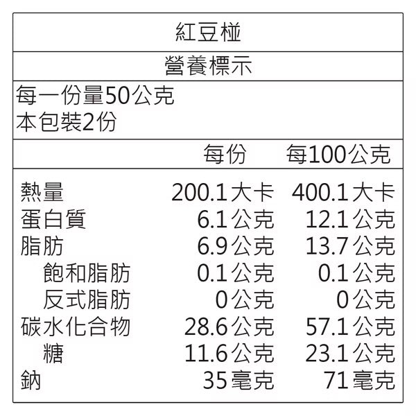 日出宮原眼科 月常圓禮盒