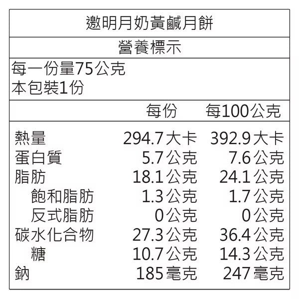日出宮原眼科 人長久禮盒