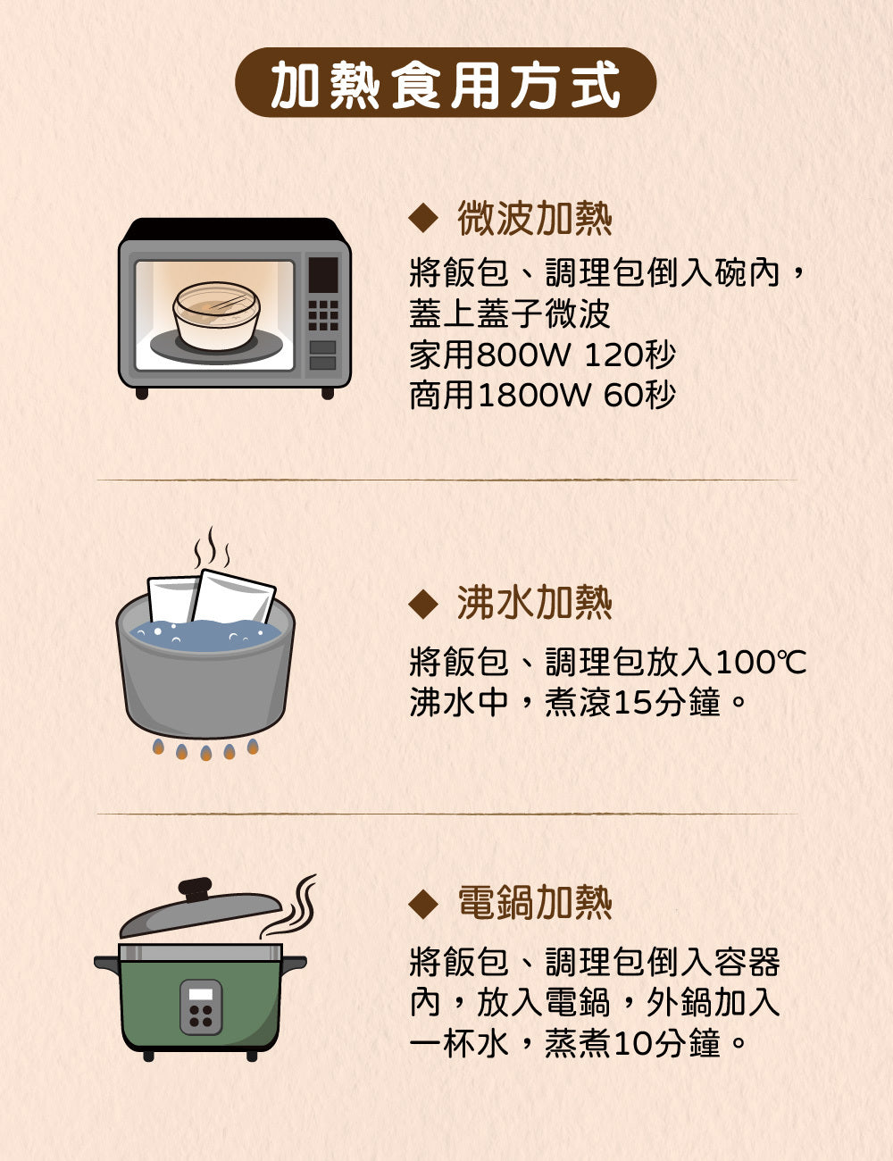米大師 master mi 免煮快餐-義式紅醬雞肉燉飯(400g*入)