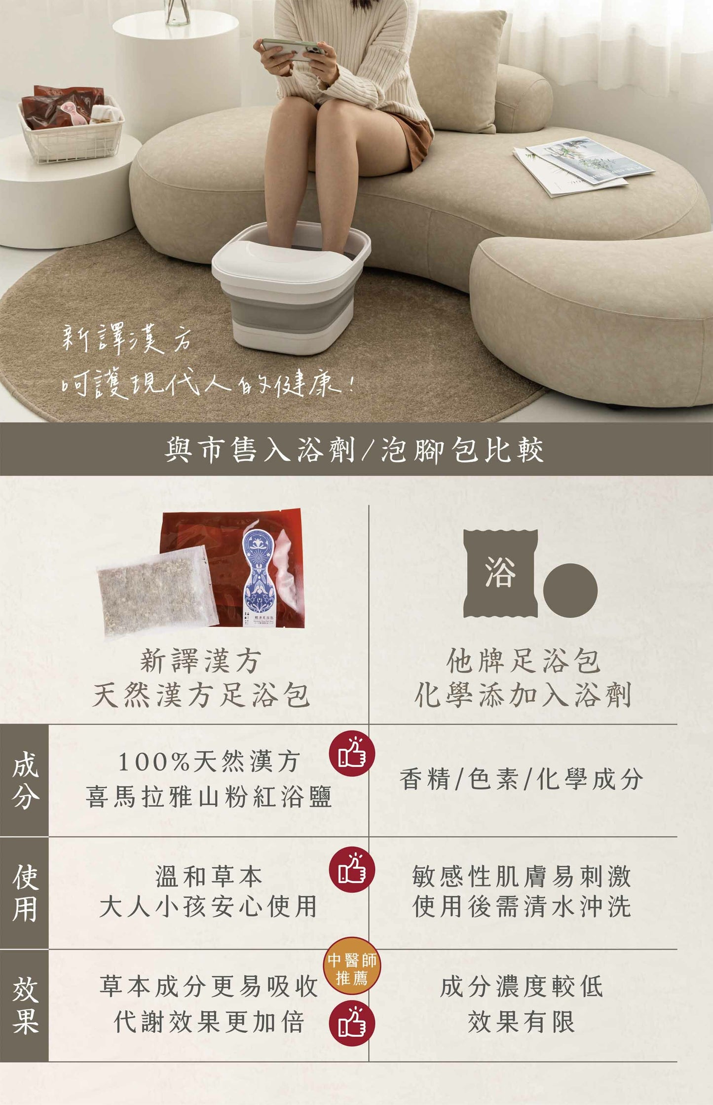 新譯漢方 月悅足浴包|草本藥浴包 【溫順呵護】 See In Herb (1入)