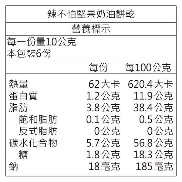 日出宮原眼科 天涯共此時雙層禮盒