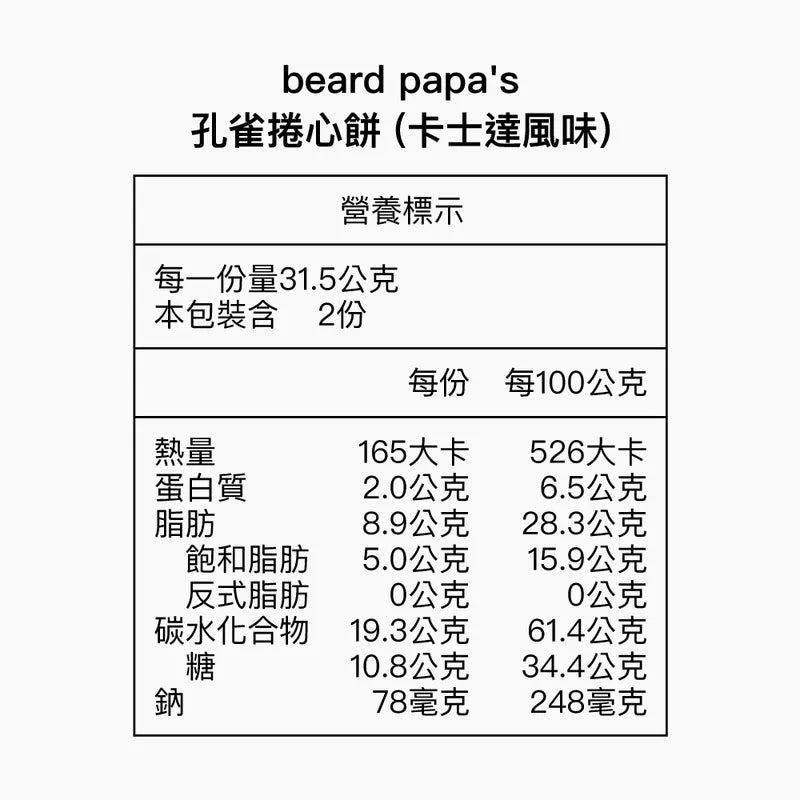Bread PaPa‘s 孔雀捲心餅 (卡士達風味)(63g*盒)