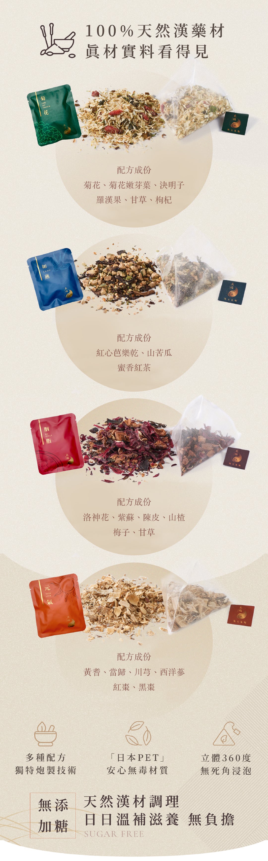阿聰師 阿聰師 X 太極堂聯名禮盒-芋皇大茶禮盒