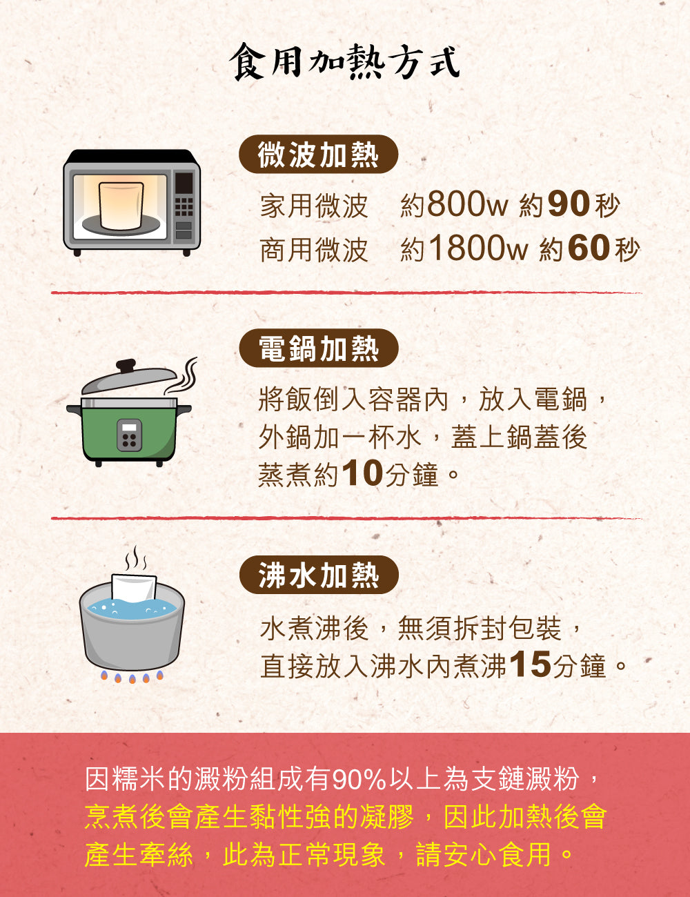 米大師 master mi 櫻花蝦油飯(220g*包)
