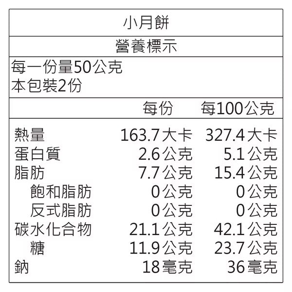 日出宮原眼科 月常圓禮盒