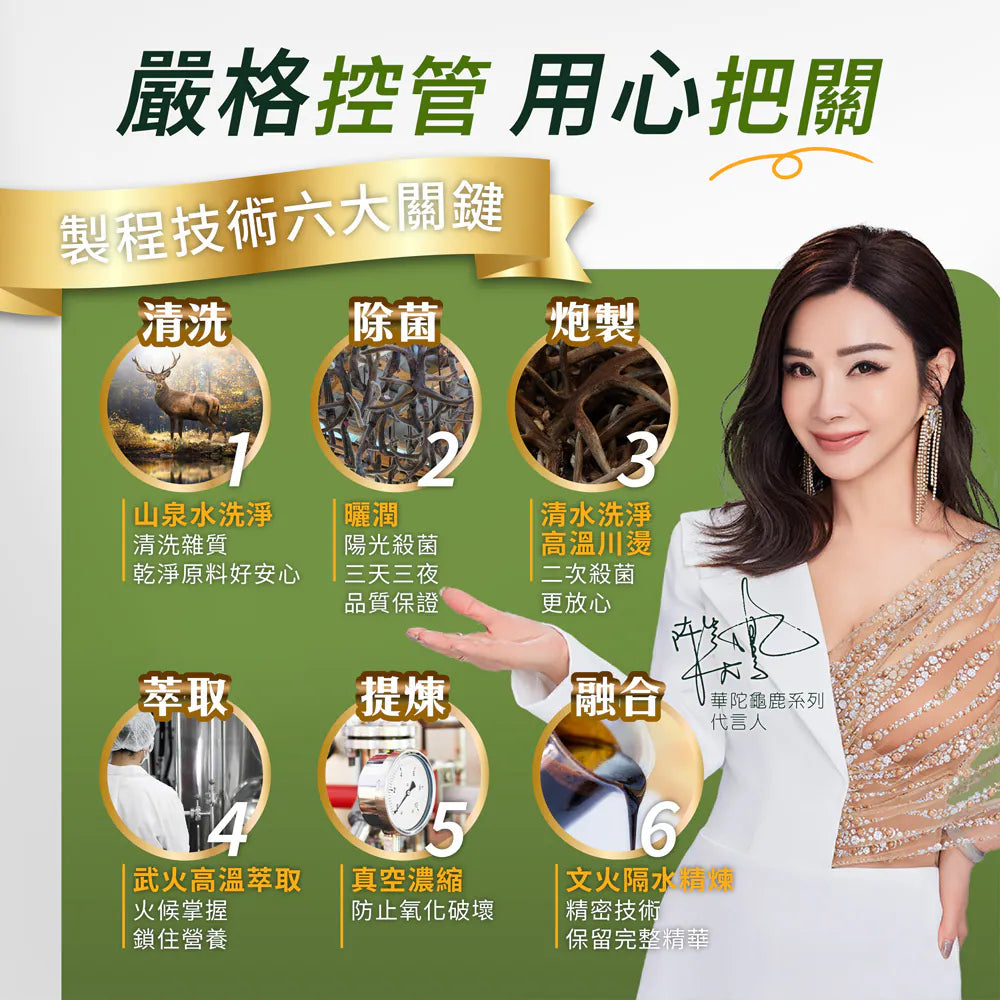 8more 【銀養雙寶組】燕窩鮮燉銀耳1盒+龜鹿雙寶葡萄糖胺飲EX 輕巧包2盒