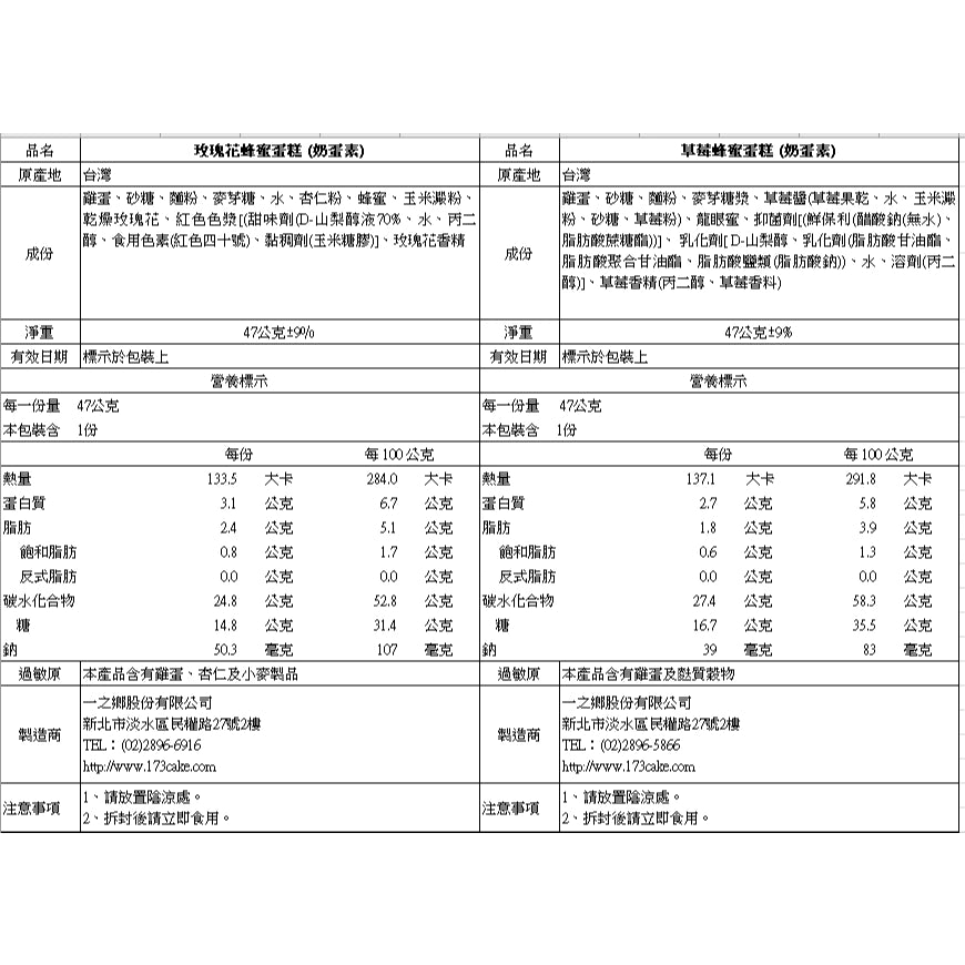 【一之鄉】春之蜜語禮盒