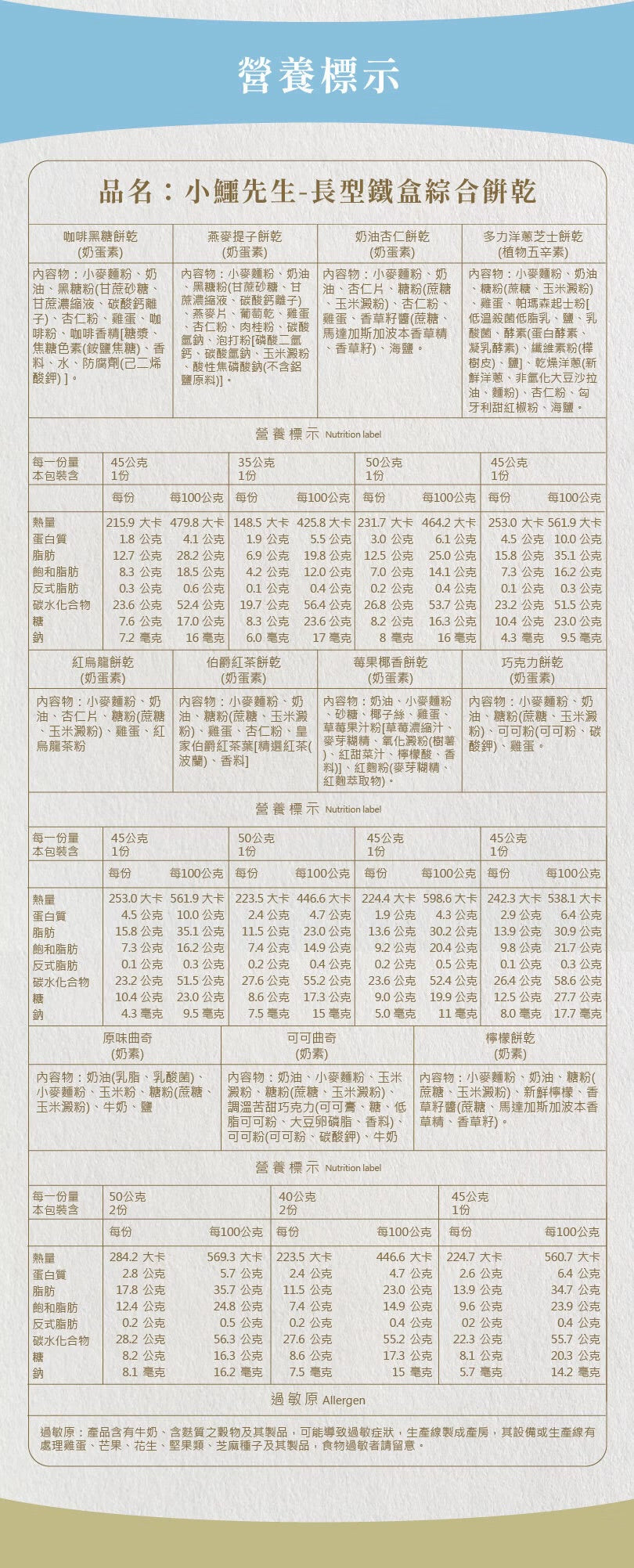 艾塔菲集團狸小路 小鱷先生 長型鐵盒綜合餅乾(625g*盒)