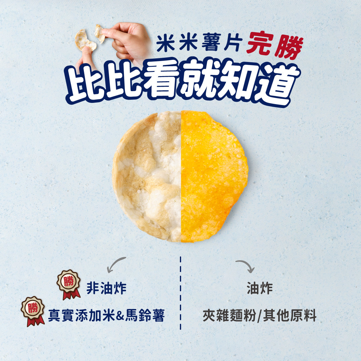 丹尼船長 非油炸米的洋芋片 經典日曬湖鹽味 (全素)(120g*包)