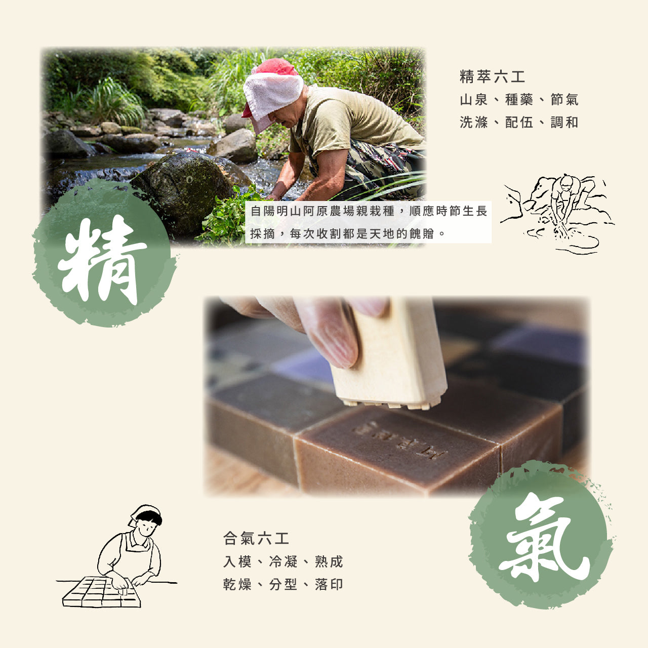 【鎮瀾宮】平安.爐丹艾草皂(1入)