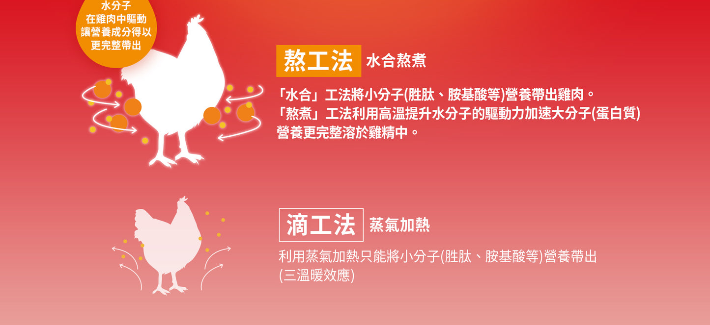 💰檔期促銷~本週優惠價(05.18.25-06.03.25)💰老協珍熬雞精-紅棗枸杞口味(42ml*9入/盒、共2盒)