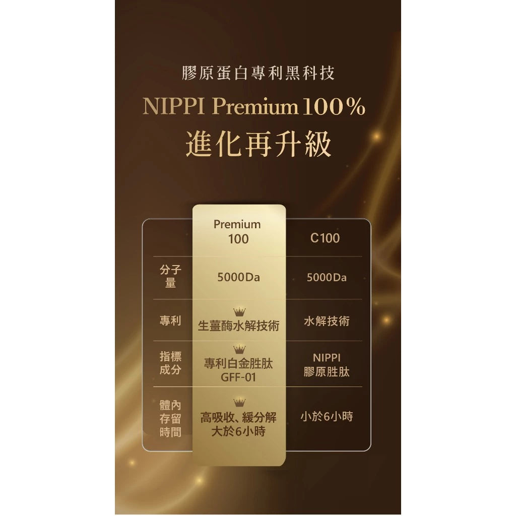 【NIPPI】Premium 100% 純膠原蛋白胜肽白金版 (100g*包)