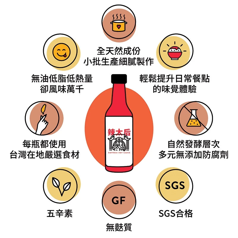 【無油低卡】辣太后 煙燻洛神花辣醬(148ml*瓶)