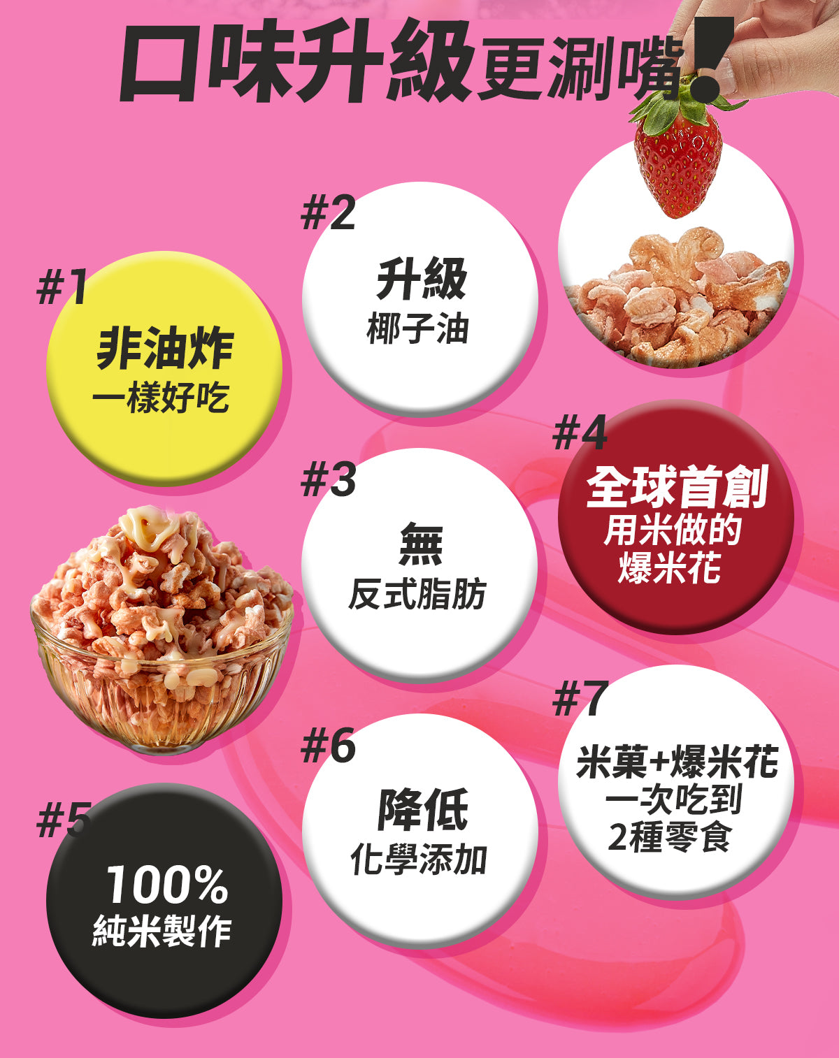 丹尼船長 米米花 草莓煉乳味(奶素)(100g*包)