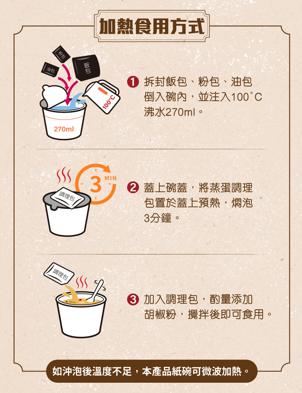 米大師 master mi 湯泡飯-肉燥蒸蛋(165g*入)