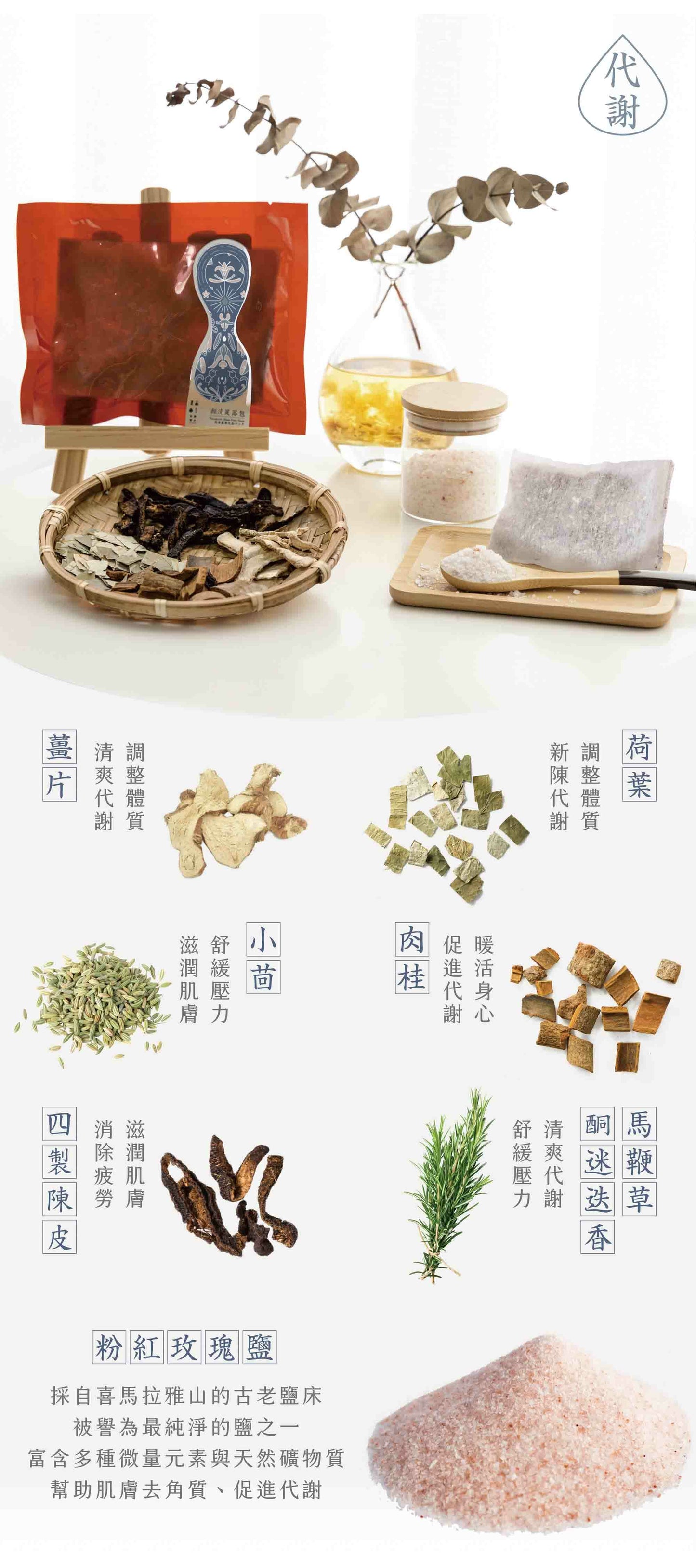 新譯漢方 輕清足浴包|草本藥浴包 【清爽代謝】See In Herb (1入)