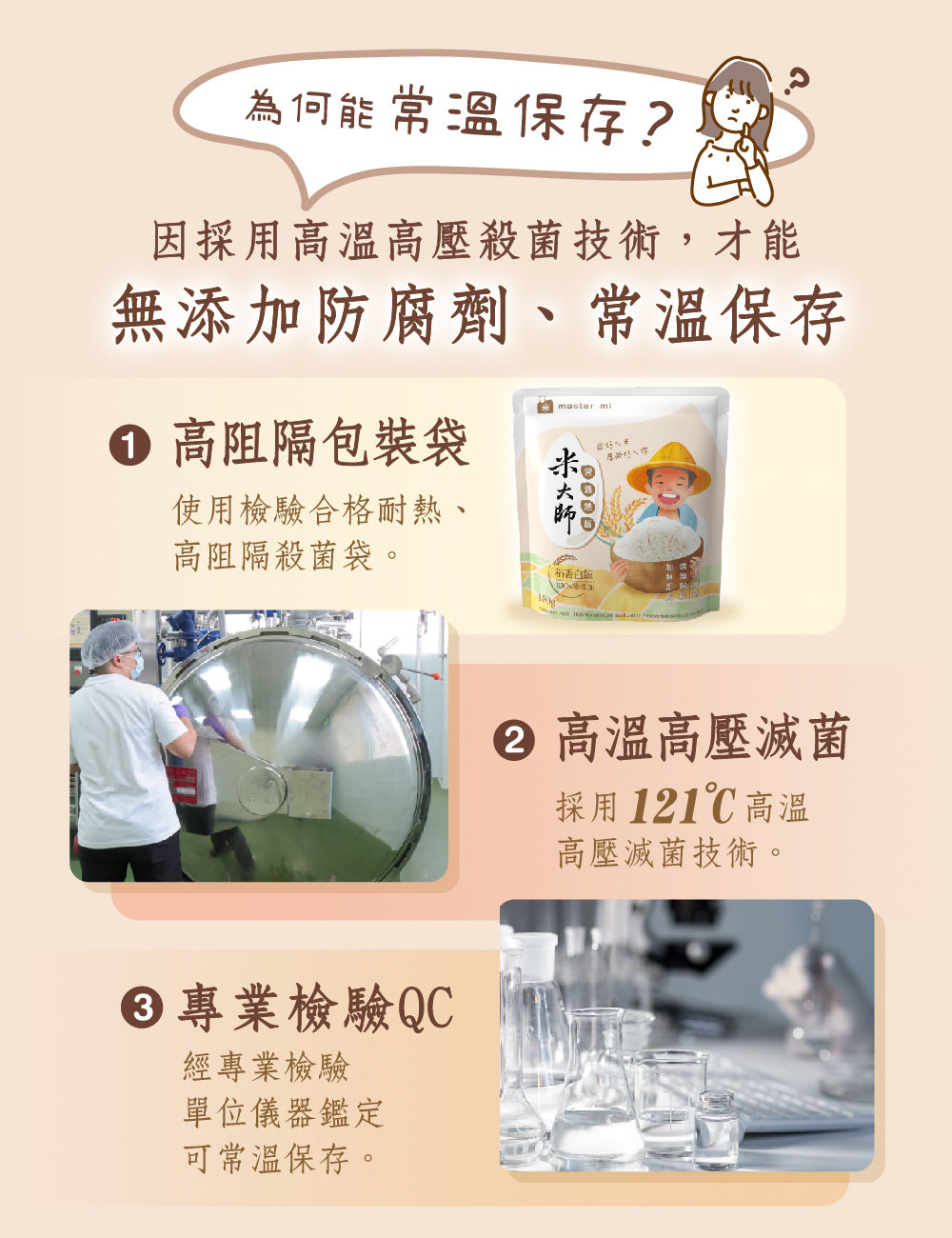 米大師 master mi 常溫熟飯-稻香白飯 (180g/包)