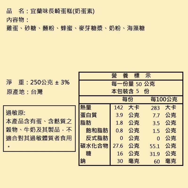 【亞典菓子工場】宜蘭味禮盒-長崎+金棗