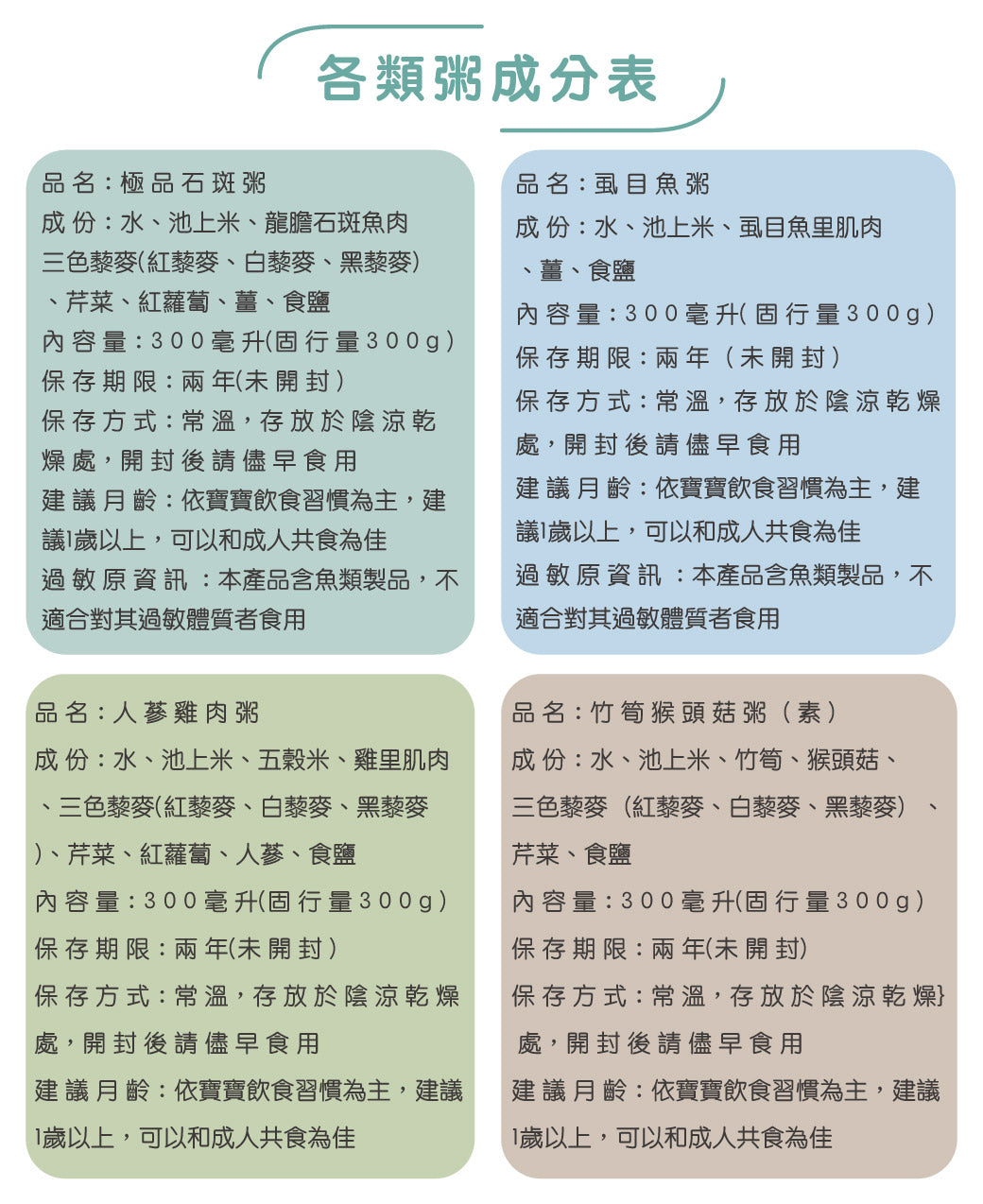 谷溜谷溜 這粥有禮-四種口味(4入裝)(禮盒裝)