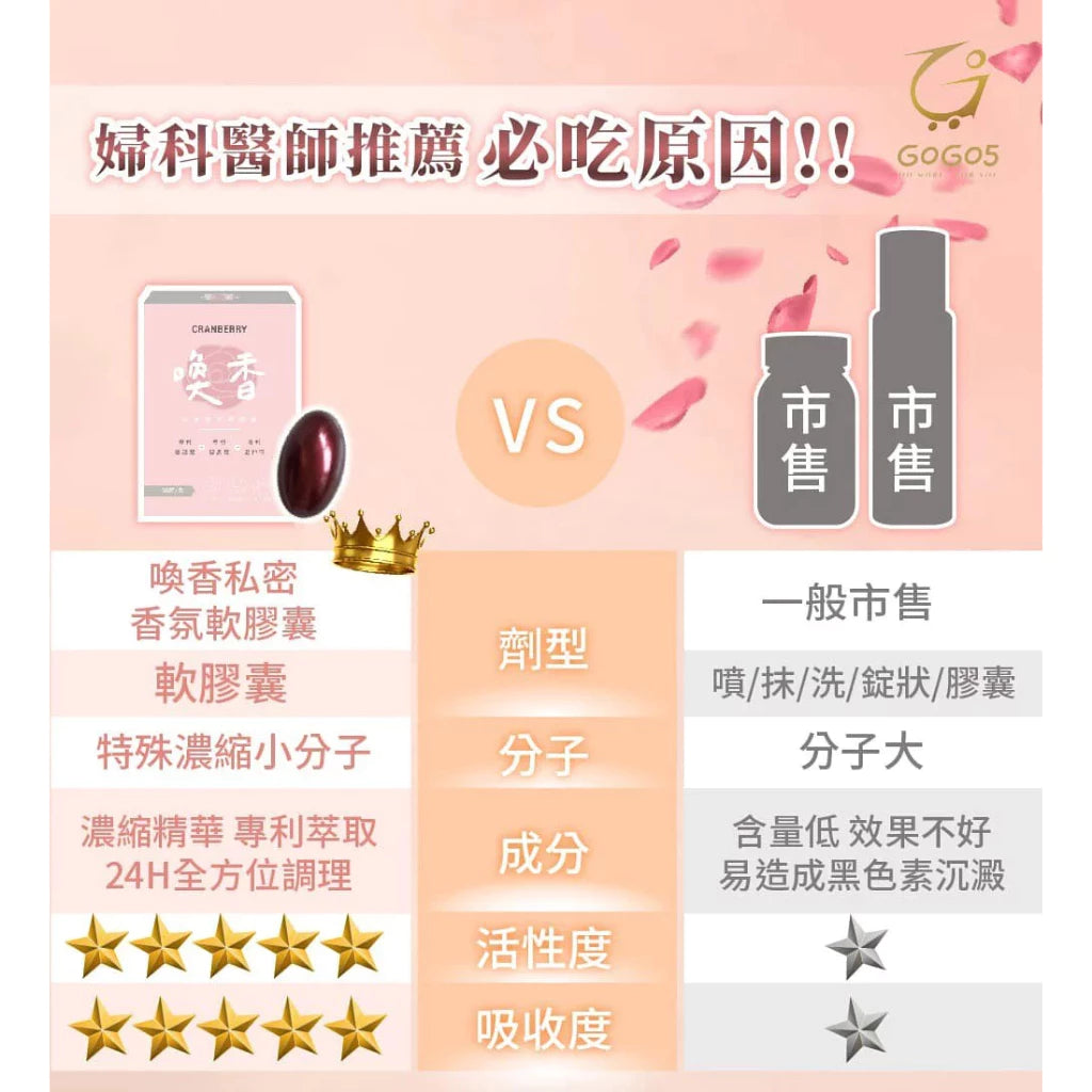 八味養生鋪 喚香 私密香氛軟膠囊(30粒*盒)