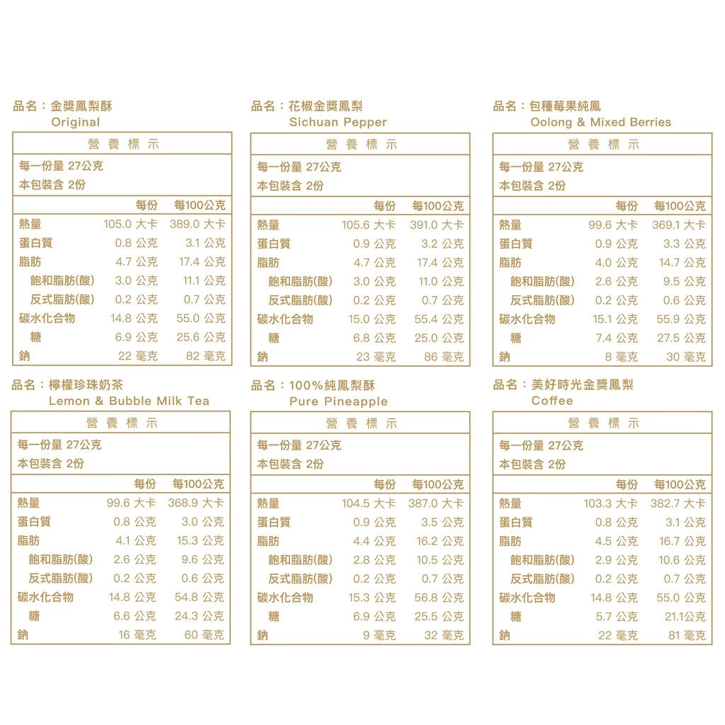 端午【郭元益】小樂曲The Blessing of Listening