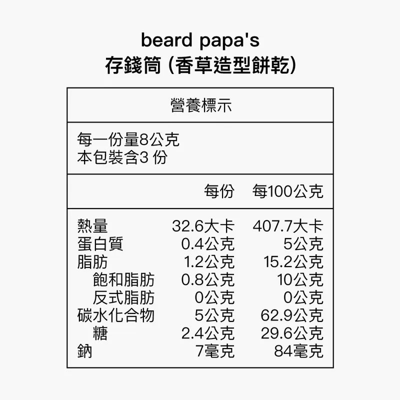 Bread PaPa‘s 存錢筒 (造型餅乾) 香草口味造型餅乾x3入、巧克力口味造型餅乾x3入