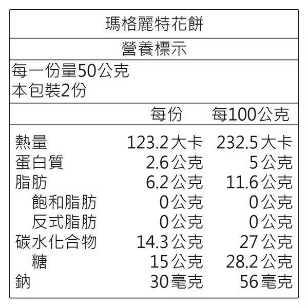 日出宮原眼科 明月照還家