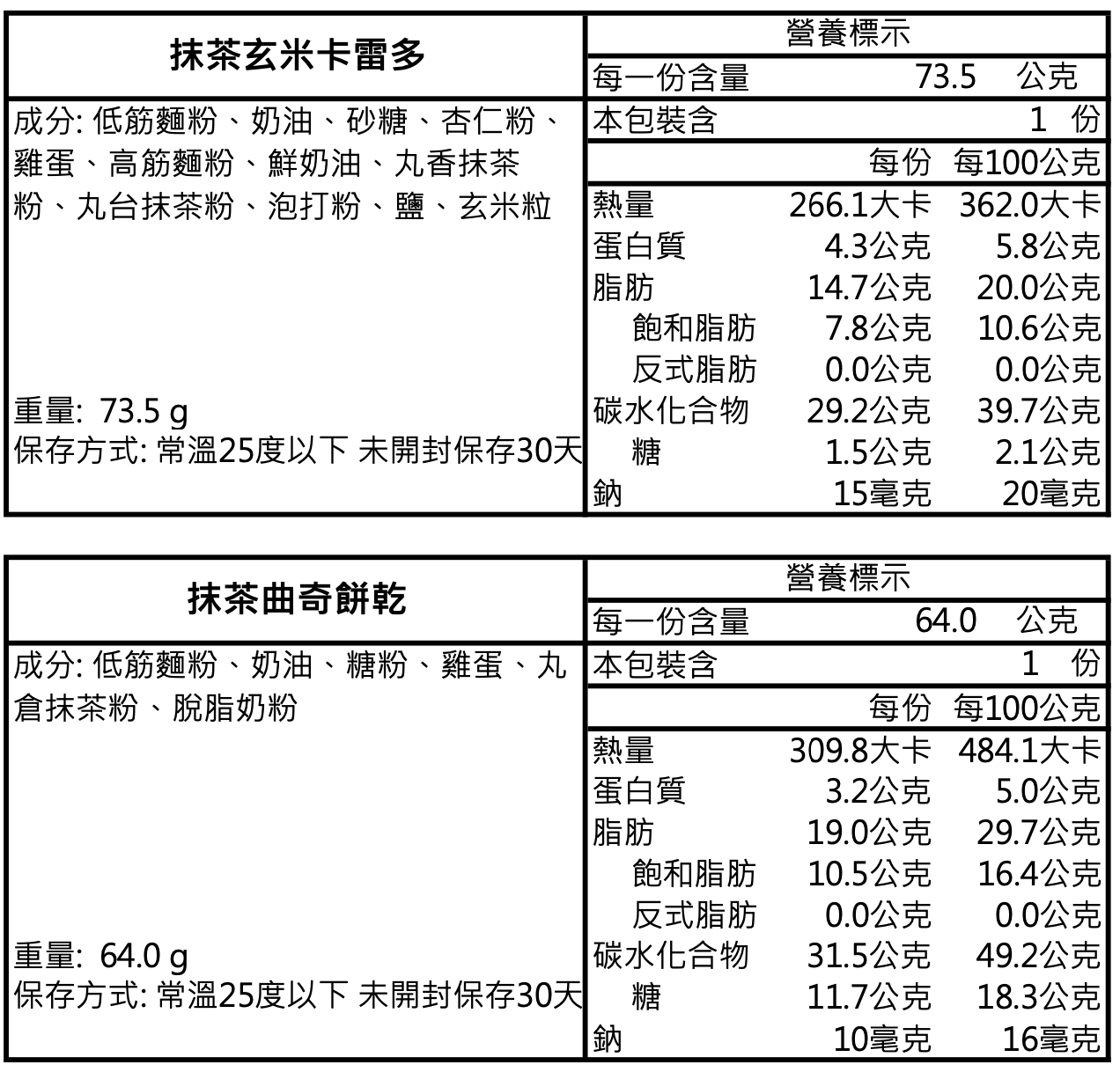 【法朋 × 辻利茶舗】茶香藏韻聯名禮盒‼️預訂商品: 08.23.25開始出貨‼️