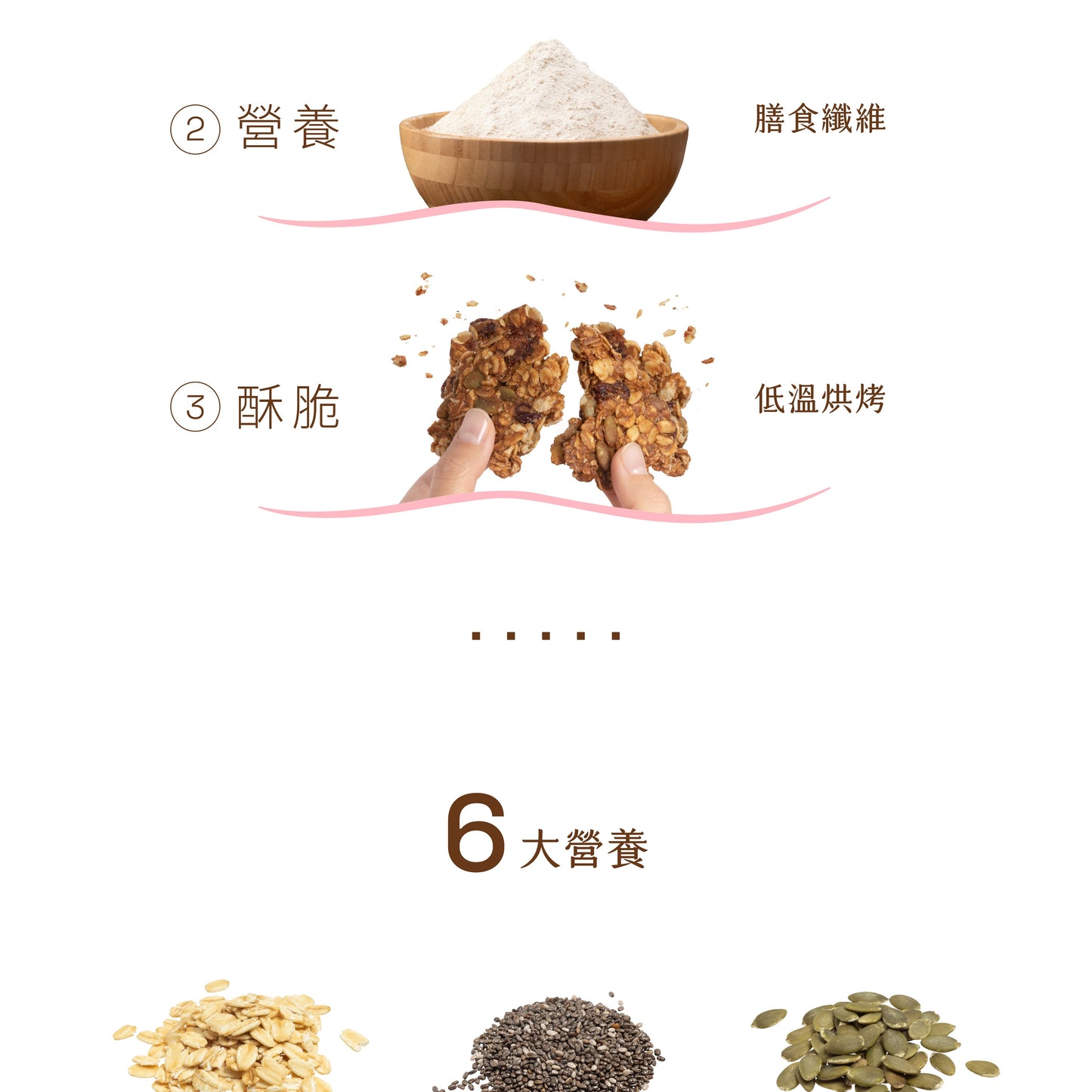 蕎拉燕麥【The Chala】繽紛莓果派 纖女燕麥脆片(130g*包)