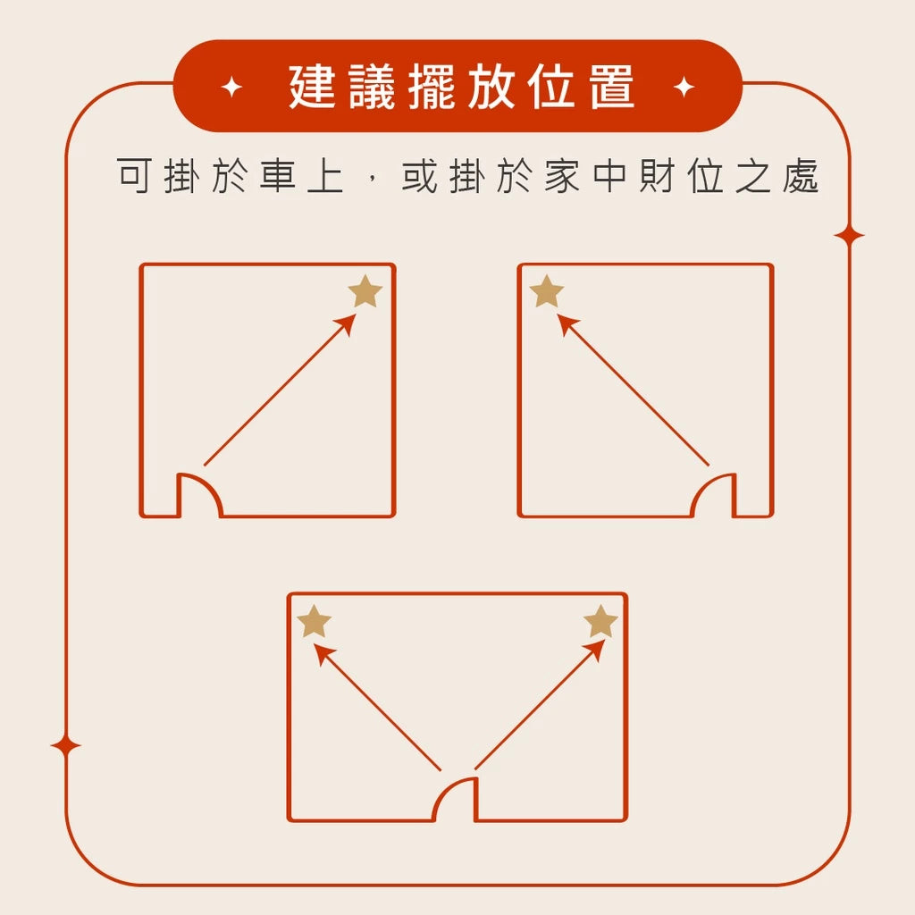 【鎮瀾宮x聚寶閣】擋煞鎮宅十帝錢吊飾(1入)