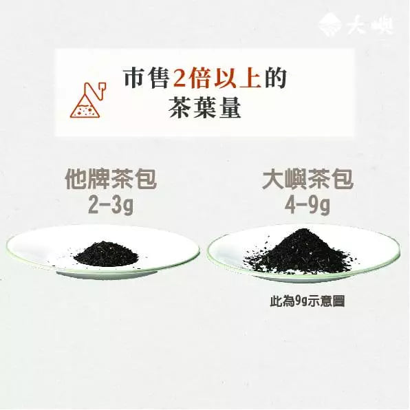 【大嶼-單品原茶系列】落日伯爵紅茶(便攜包 20入/袋)