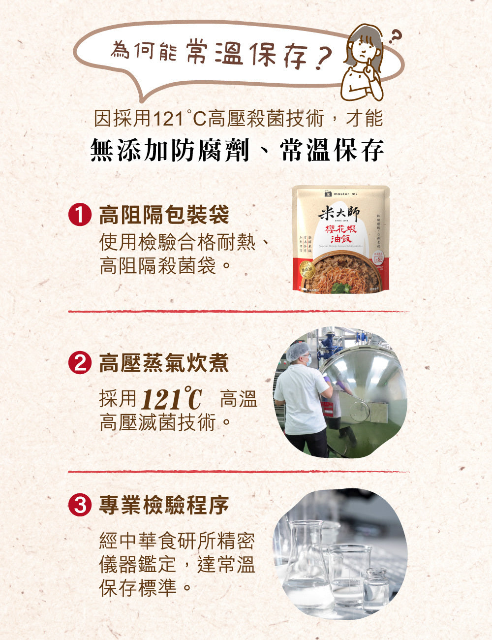 米大師 master mi 櫻花蝦油飯(220g*包)