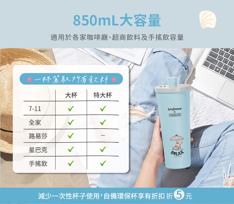 【康寧SNAPWARE】Snoopy海灘假期 鋅light輕瓷保溫保冰跳跳吸管杯850ml-附杯套(1入)