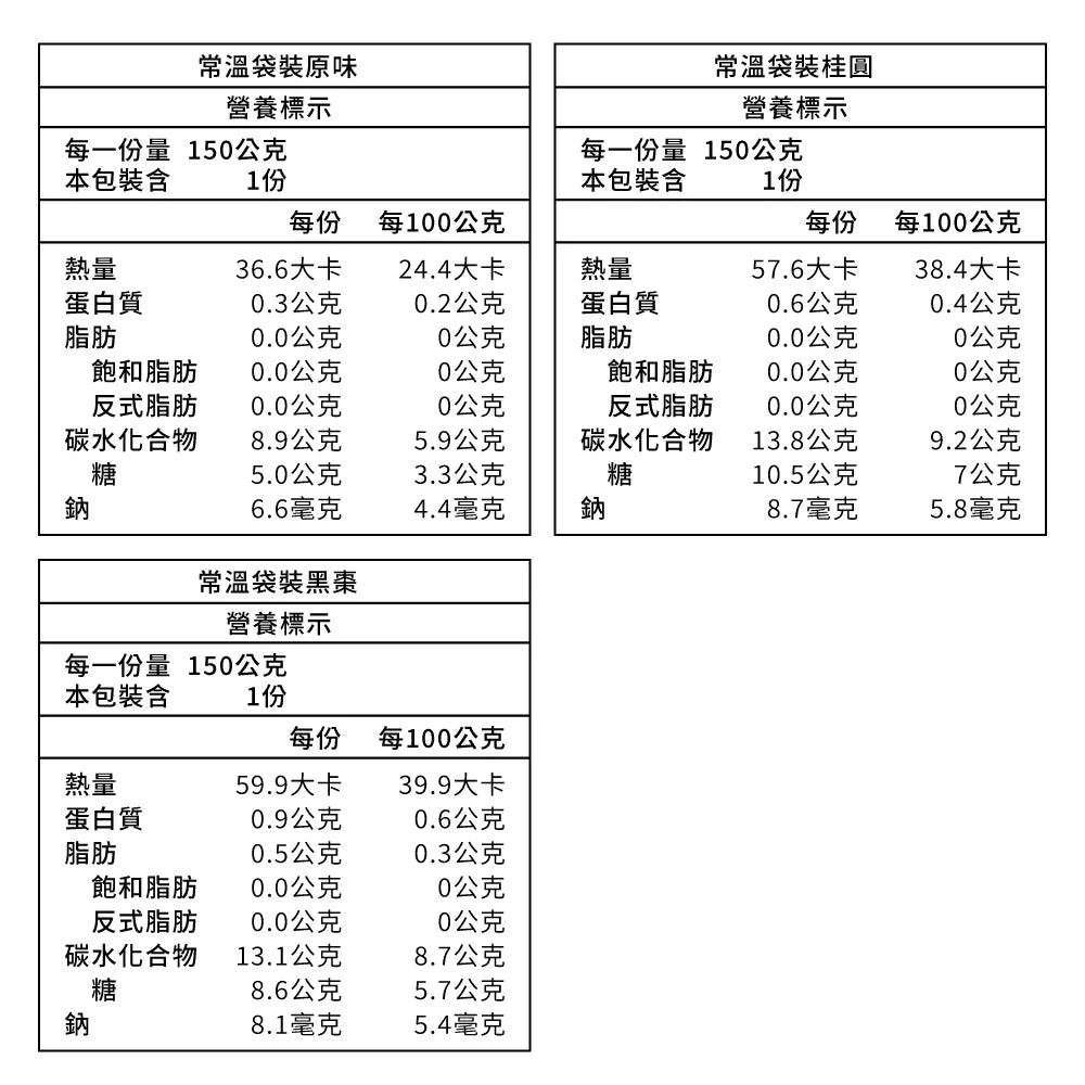 【愛不囉嗦】B11 公益聯名 8more 雪耳鮮燉植物燕窩禮盒 (4入/盒)端午節 全素