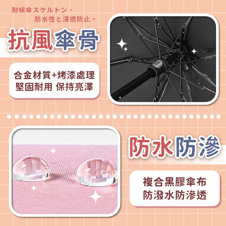 雨傘 陽傘 摺疊傘 防曬 口袋傘 迷你口袋傘 防曬傘 遮陽傘 輕量傘 晴雨傘 迷你雨傘 黑膠遮陽【小麥購物】【C183】