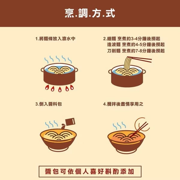 💰檔期促銷~本週優惠(05.03.25-05.13.25)💰大甲乾麵-麻醬(全素)(126g*4入/袋、共2袋)