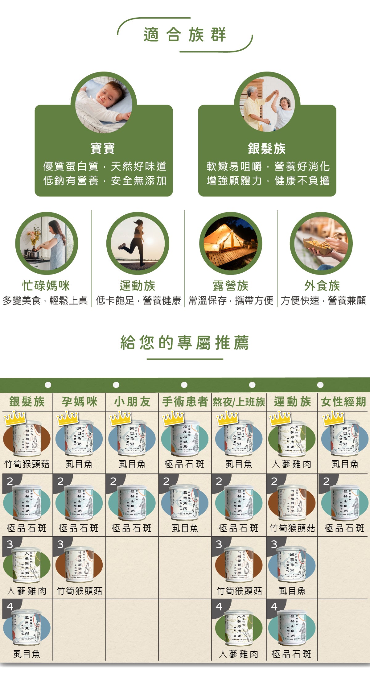 谷溜谷溜 人蔘雞肉粥(8入裝)(禮盒裝)