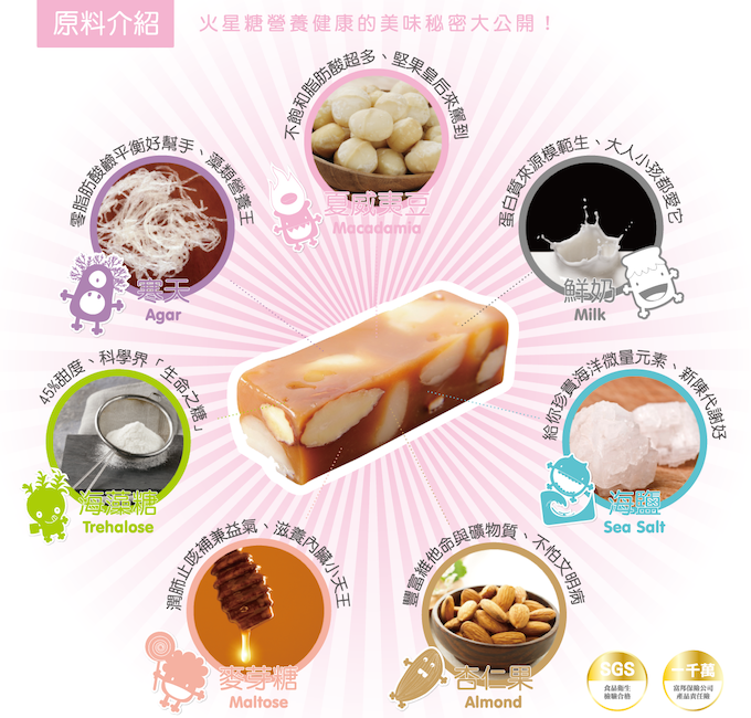 火星糖 火星糖高雄印象禮盒