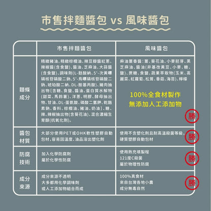 吳獨麵 (純素)藍藻米豆簽+麻油薑香醬-3包入(含醬)