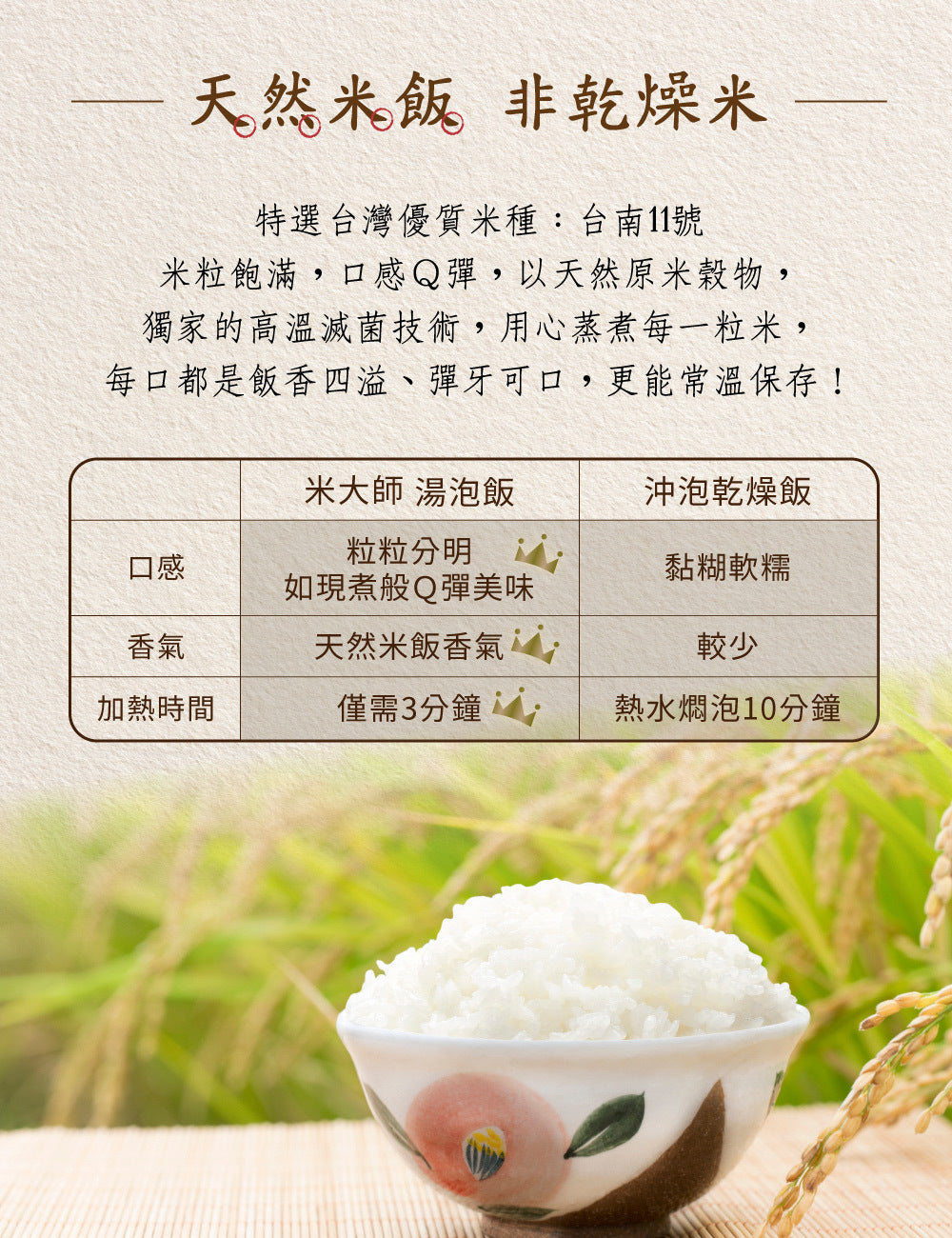 米大師 master mi 湯泡飯-麻油雞 (12碗/箱)