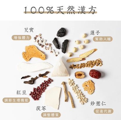 新譯漢方 淨舒薏苓茶｜漢方養生茶包 【調整體質】 See In Herb ANTI-EDEMA TEA (21入)