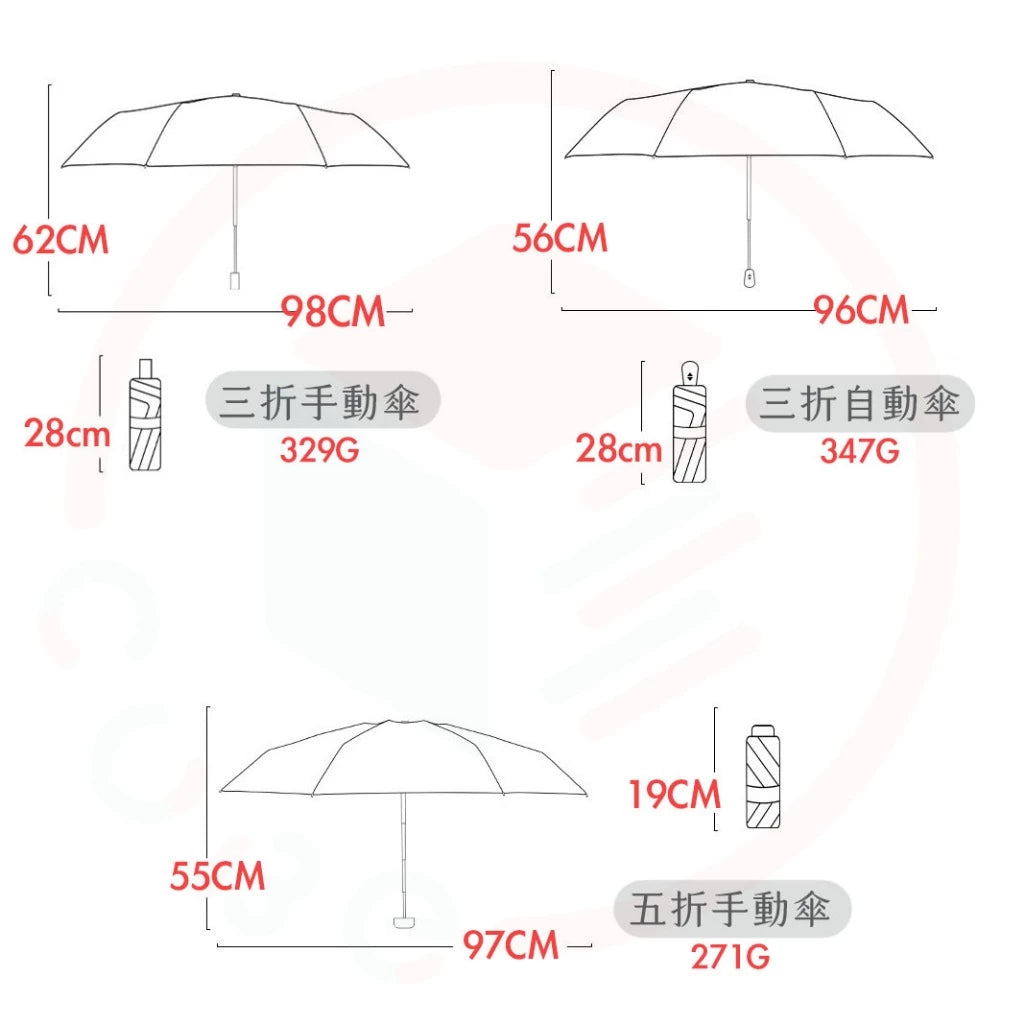 🐶狗狗日常摺疊傘 晴雨兩用 防曬 摺疊傘 自動傘 手動傘 雨傘(1個)